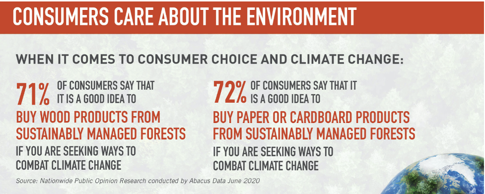 Nick_Johnson_Consumers_Care_Enviro
