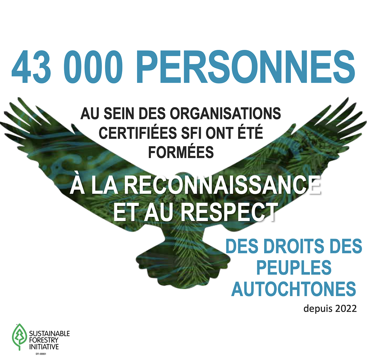 SFI_Toolkit_Graphic_Indigenous_Trained_French