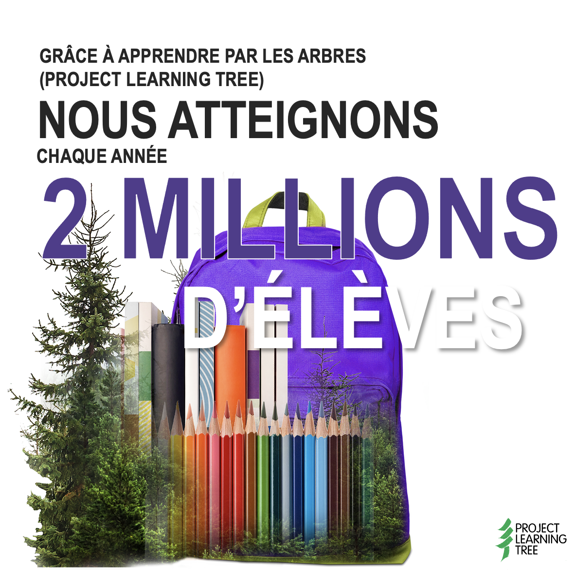 SFI_Toolkit_Graphic_PLT_Students_French