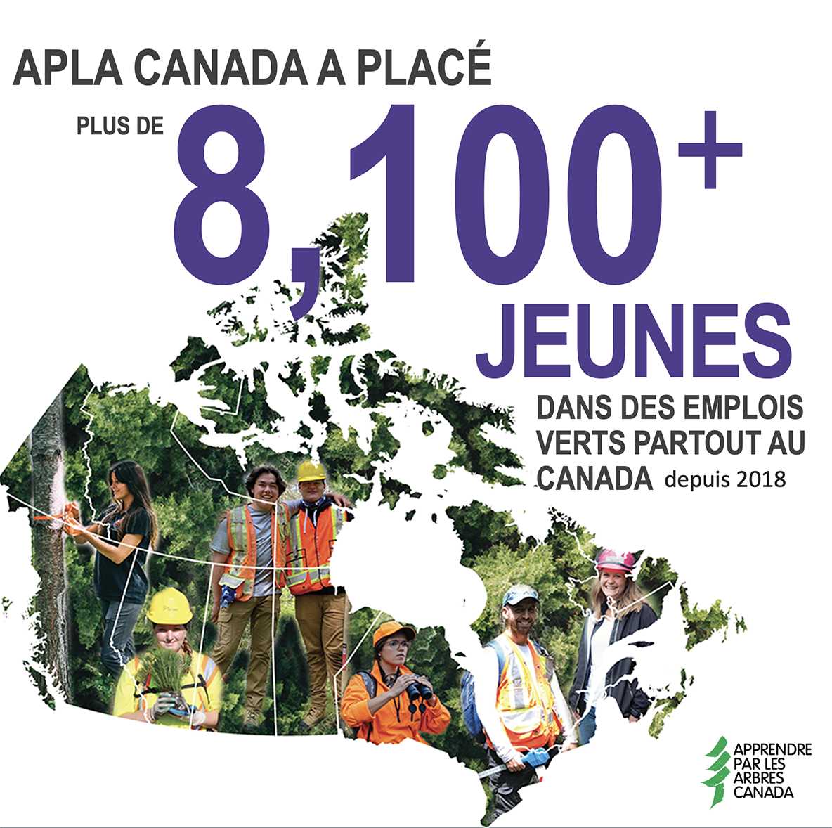 SFI_Toolkit_Graphic_PLTCanada_Youth_French