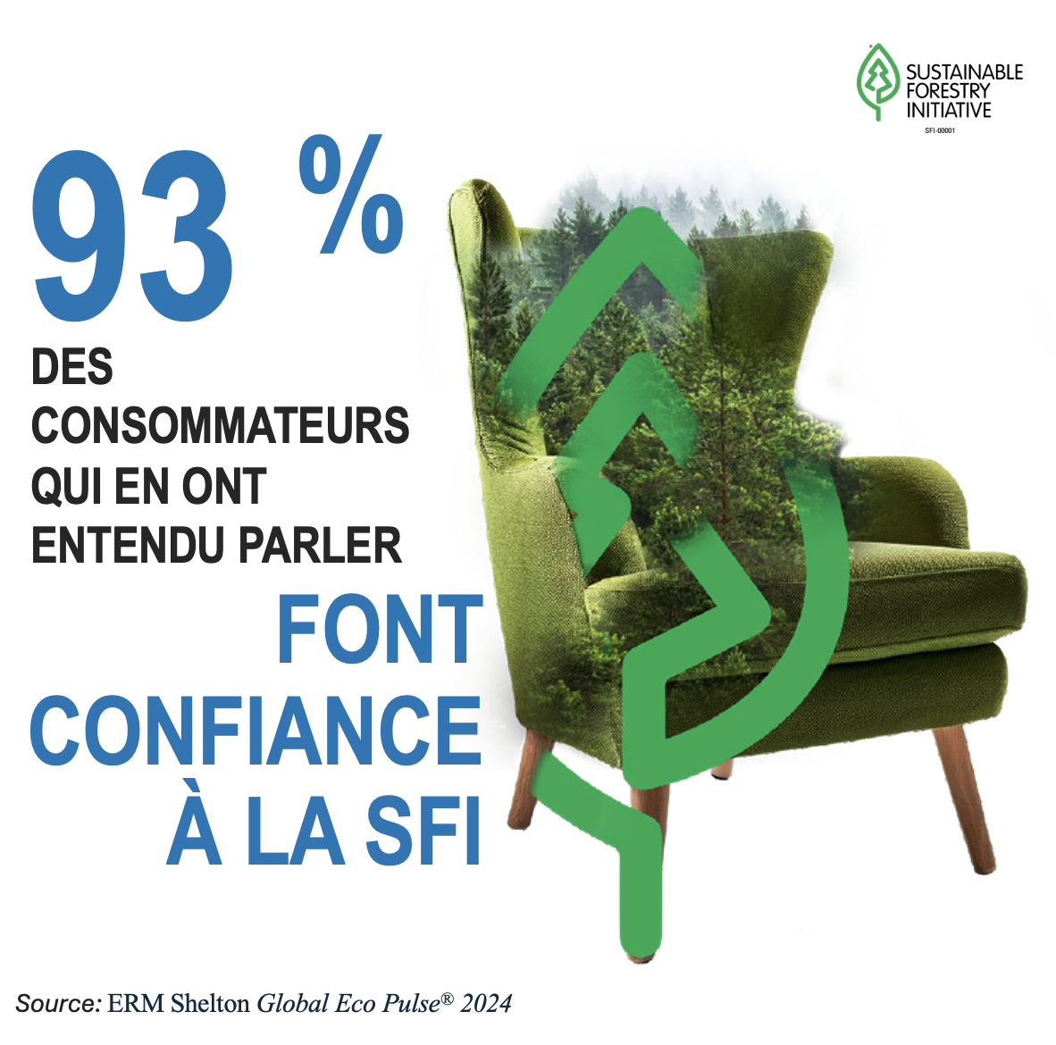 SFI_Toolkit_Graphic_Trust_French